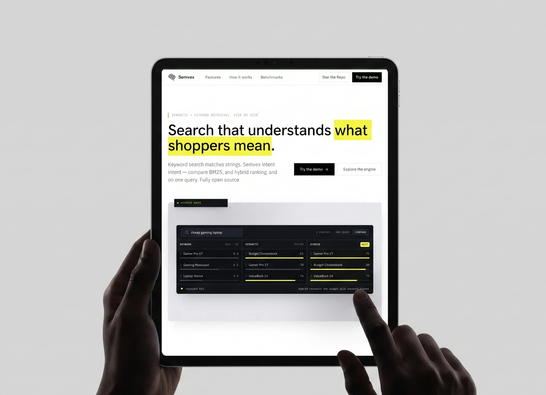 Semvex Ecosystem